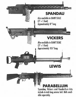 Scale Machine Guns